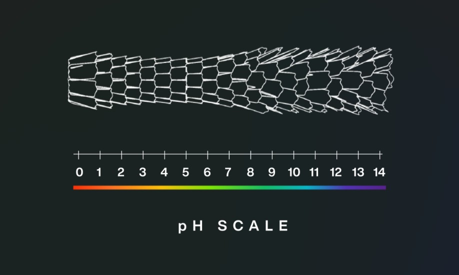 pH balancing when choosing color-safe hair products
